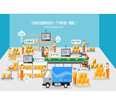 倉庫物流系統在制造行業(yè)的解決方案