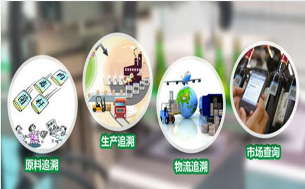 產(chǎn)品質(zhì)量追溯系統，如何為制造業(yè)帶來(lái)優(yōu)勢？
