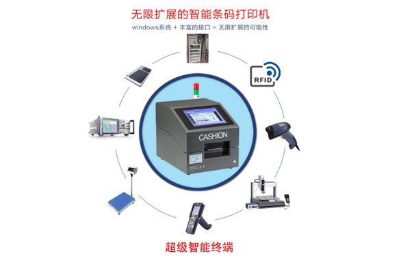 農產(chǎn)品溯源系統與條碼打印機結合的運用案例