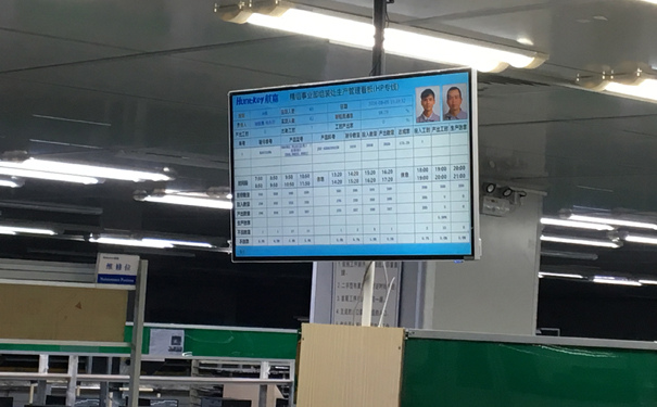 制造企業(yè)不得不執行MES智能看板系統
