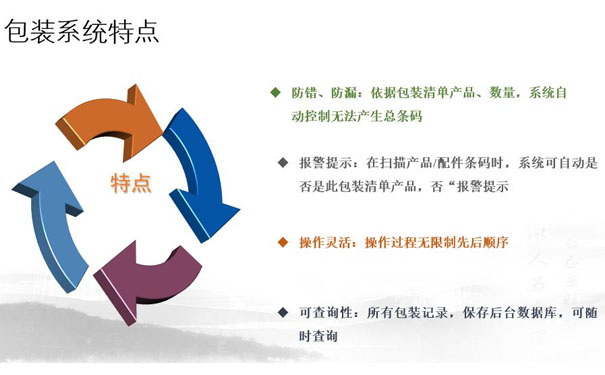 一款可在線(xiàn)實(shí)時(shí)打印貼標的包裝防錯軟件