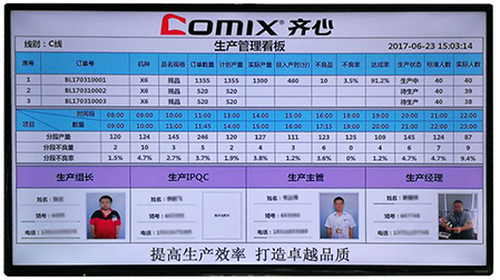 邦越智慧工廠(chǎng)智能電子看板解決方案