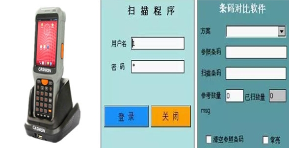 條碼管理系統：流水線(xiàn)條形碼檢測防重復防漏報警設備